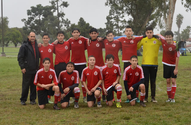 Rangers Soccer Club Chula Vista Ca